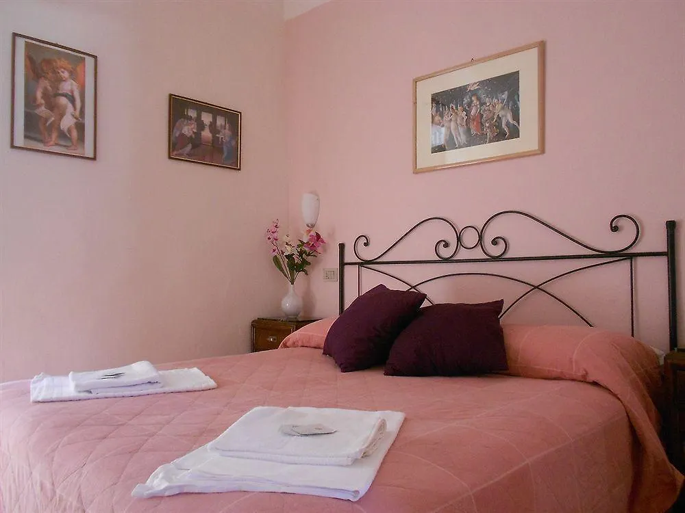 Relais Sampaoli Bed & Breakfast Florence