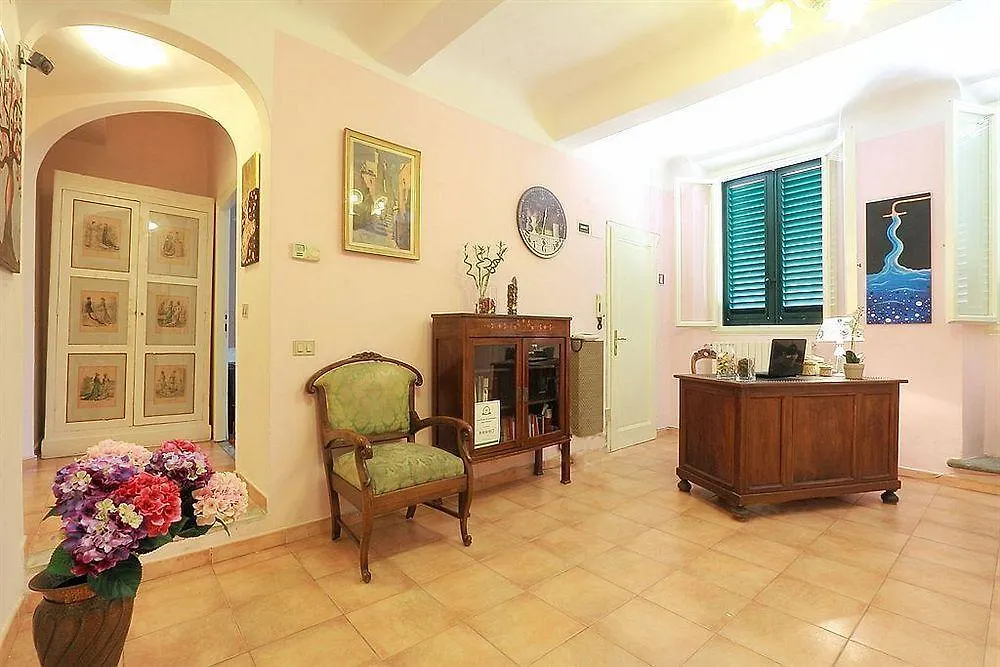 Relais Sampaoli Bed & Breakfast Florence Italy
