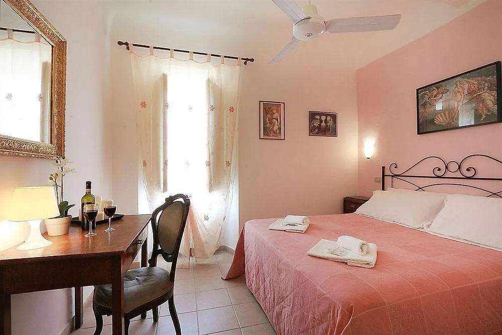 Relais Sampaoli contacts
