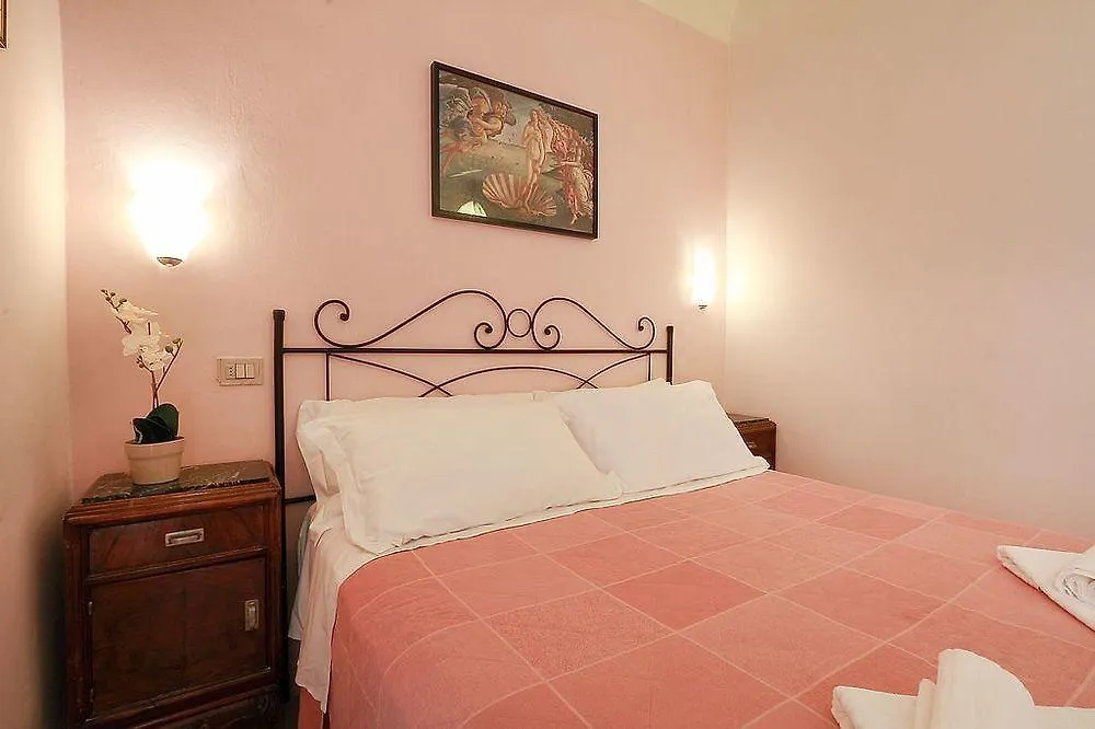 Relais Sampaoli Bed & Breakfast Florence 0*,