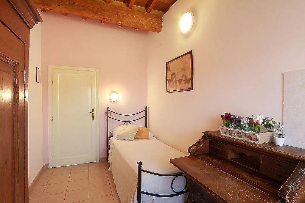 Relais Sampaoli Bed & Breakfast Florence Italy
