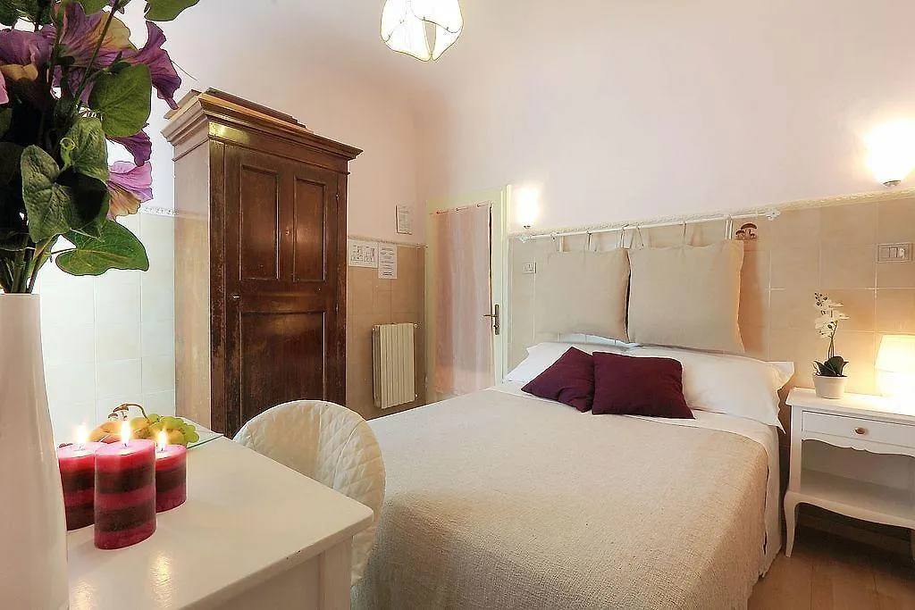 Relais Sampaoli Bed & Breakfast Florence